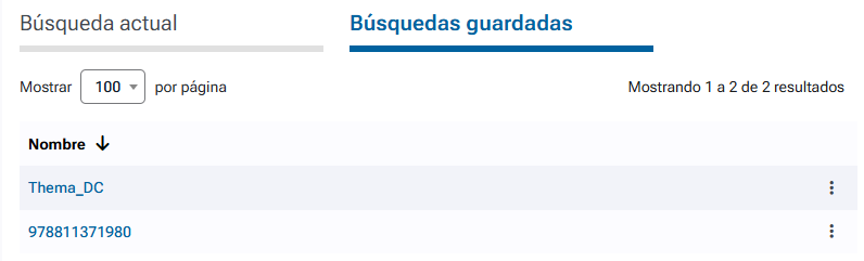 Listado búsquedas guardadas