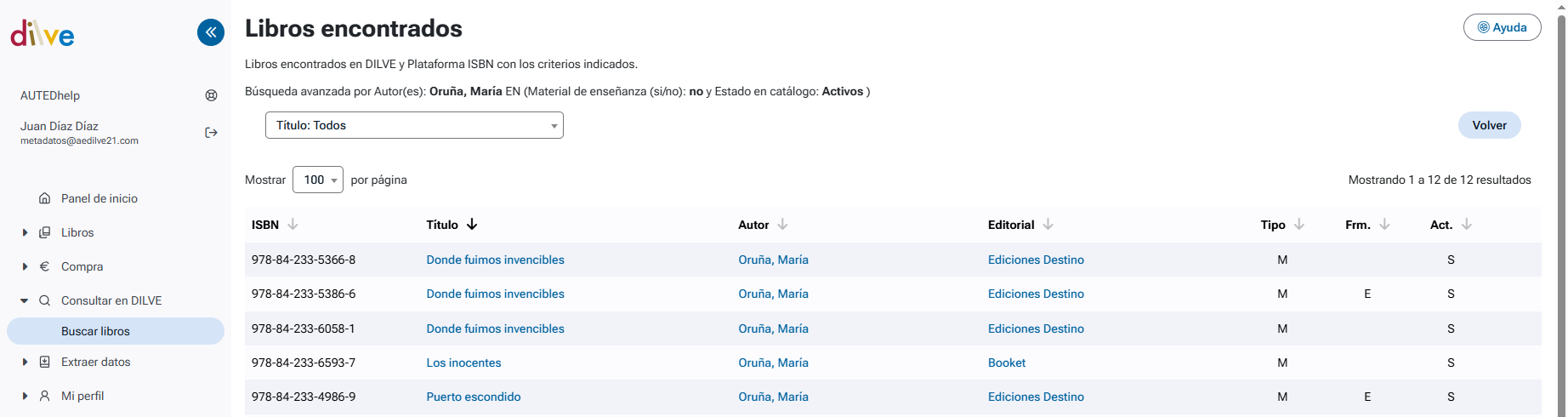 Listado resultados de la búsqueda